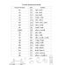 English Vocabulary 4. Тетрадь-словарик по английскому языку. 4 класс (2024) «Аверсэв»