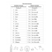 English Vocabulary 4. Тетрадь-словарик по английскому языку. 4 класс (2024) «Аверсэв»