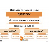 Апорна-аналітычныя табліцы па беларускай мове. Дзеяслоў. Займеннік. Комплект из 9 таблиц (2014) В. І. Свірыдзенка, «Пачатковая школа» Распродажа !!!