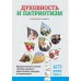 Духовность и патриотизм. 6 (7) класс. 1 часть. Факультативные занятия "Основы духовно-нравственной культуры и патриотизма" Пособие для учащихся (2022) Ф.П. Повный, Г.И. Николаенко, Е.Ю. Шимбалева и др., «Адукацыя і выхаванне»