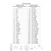 English Vocabulary. Тетрадь-словарик по английскому языку. 11 класс (2017) «Аверсэв»