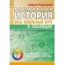 Всемирная история. Весь школьный курс в таблицах. Полноцветные таблицы и схемы (2024) Дуда М.Ю., "Кузьма"