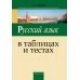 Русский язык в таблицах и тестах (2020) Ткачева Т.Л., «Аверсэв»