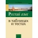 Русский язык в таблицах и тестах (2020) Ткачева Т.Л., «Аверсэв»