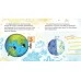 Солнечная система (2020) Елена Ульева, Анна Мамаева, «CLEVER»