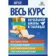 Весь курс начальной школы в таблицах. 1-4 классы. Математика. Русский язык. Английский язык. Окружающий мир. Полноцветные таблицы (2023)  Канашевич Т.Н., Петкевич Л.А., Бельская И.Л., Шереметьева Т.Л., "Кузьма"