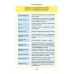 Биология. Весь школьный курс в таблицах. Полноцветные таблицы и схемы (2024) Ёлкина Л.В., "Кузьма" Распродажа !!!