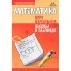 Математика. 1-4 классы. Курс начальной школы в таблицах. Новая редакция (2020) Канашевич Т.Н., "Кузьма" Распродажа !!!